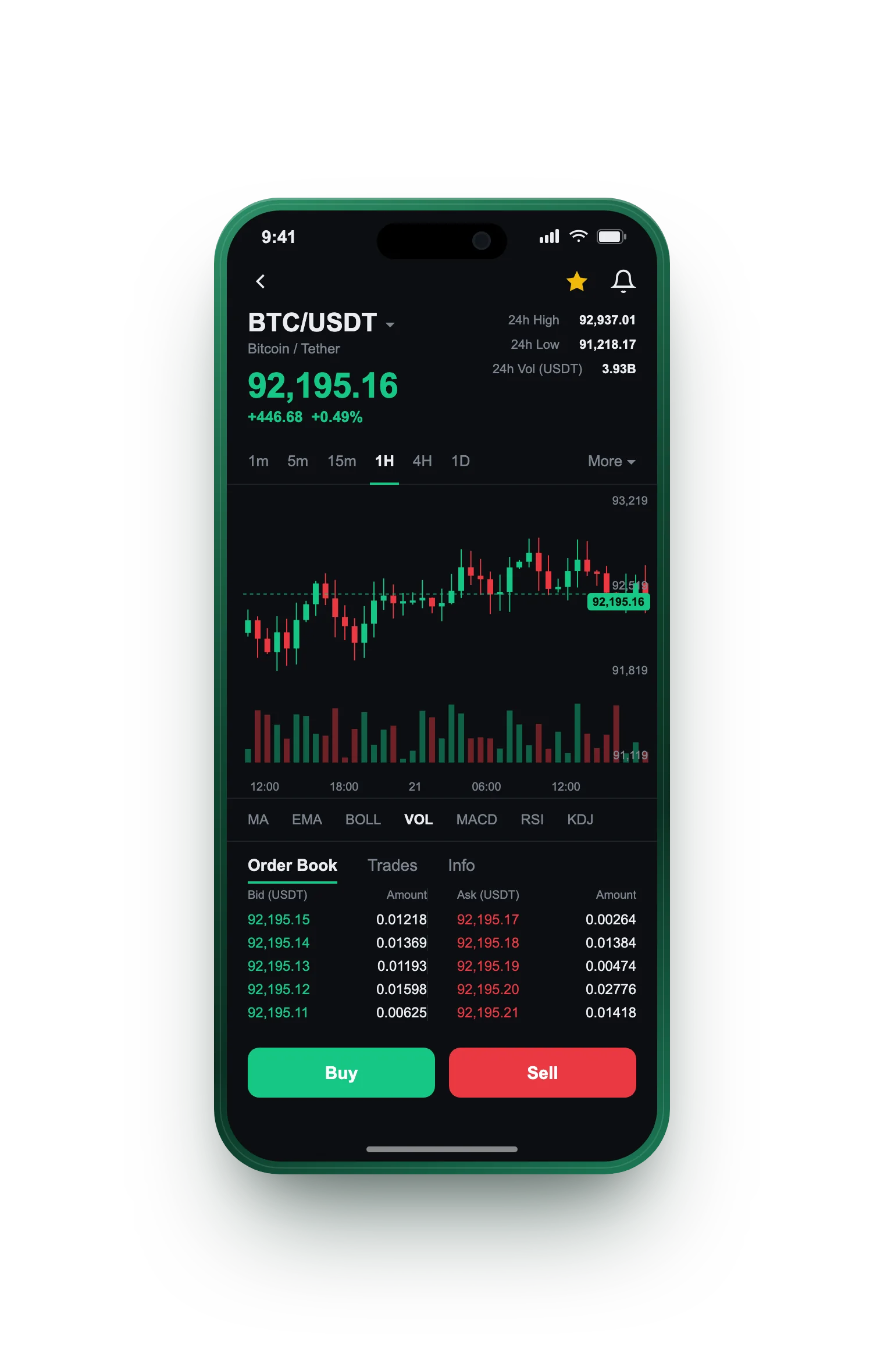 Ferveur Bienérine — BTC/USDT live candlestick chart, order book and one-tap Buy/Sell on mobile